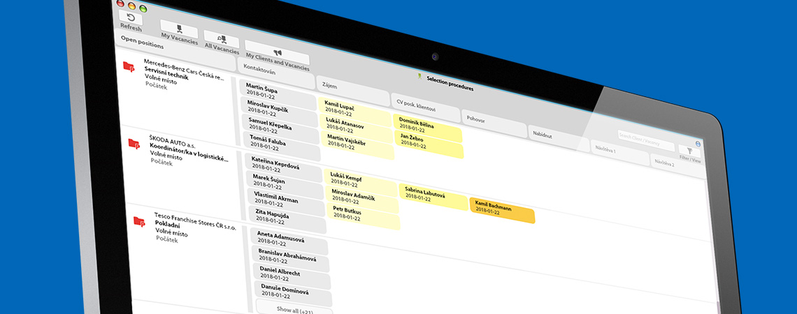 Růst tržeb jednorázově o 5 až 10%? Slabé, umíme víc!